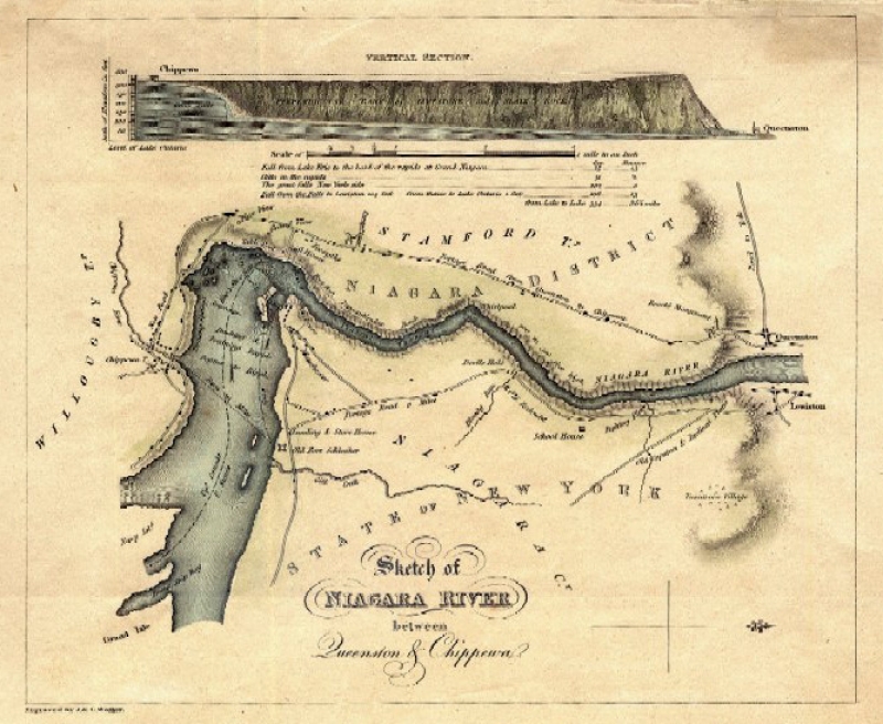 Sketch of Niagara River between Queenston and Chippewa.