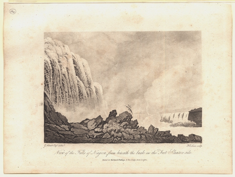 View of the Falls of Niagara, from beneath the bank on the Fort Slausser side.