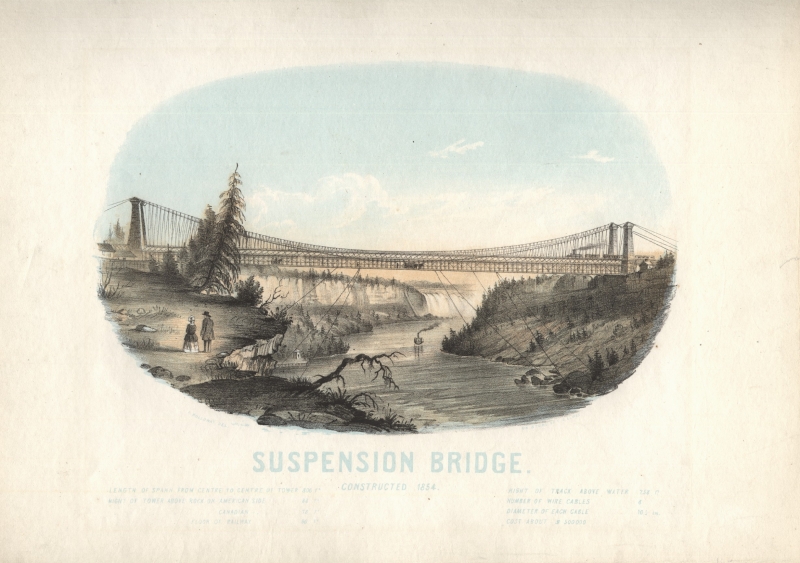 Suspension Bridge. Constructed 1854