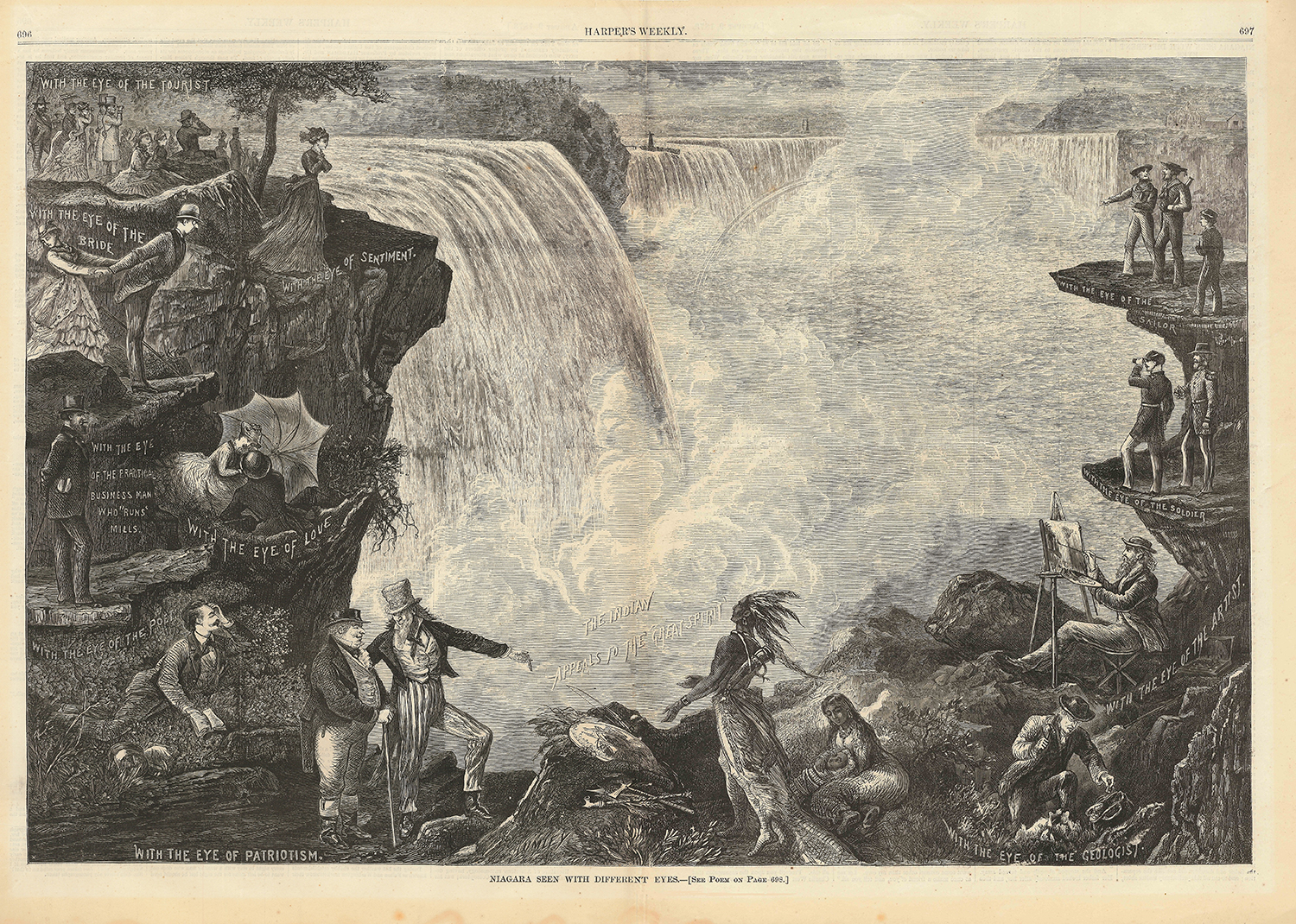 Arthur Lumley (Irish, 1837–1912), Niagara Seen with Different Eyes from Harper's Weekly, 1873, wood engraving. Collection of the Castellani Art Museum of Niagara University, Generous donation from Dr. Charles Rand Penney, partially funded by the Castellani Purchase Fund, with additional funding from Mr. and Mrs. Thomas A. Lytle, 2006